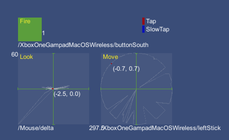 The Fire Action appears in green in the InputActionVisualizer to show it is selected.